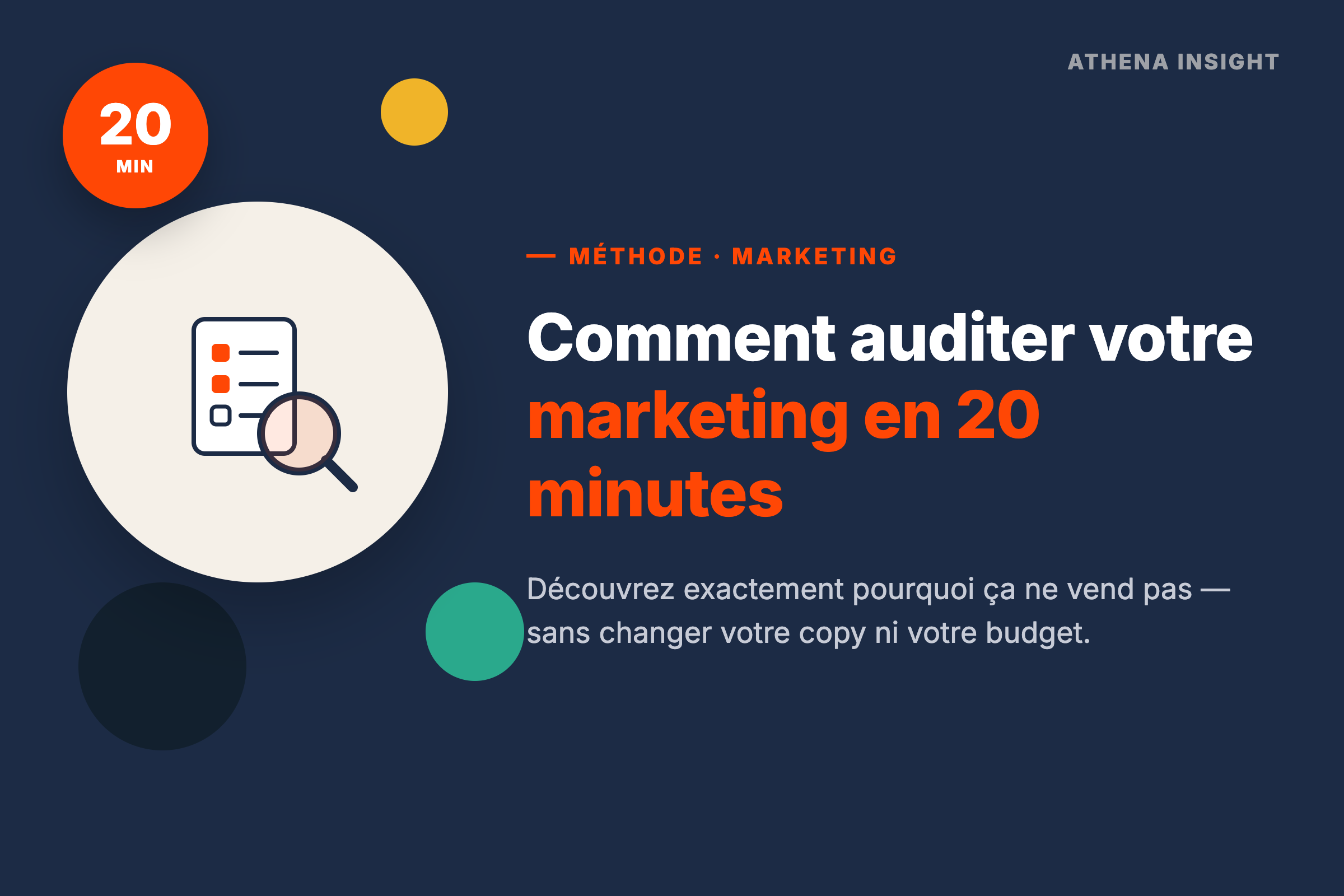 Audit Marketing